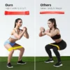 Different Resistance Bands Yoga Band Fitness Exercise Training Hip Tension Band Leg Squat Dance Elastic Loop Stretch Band - Image 6